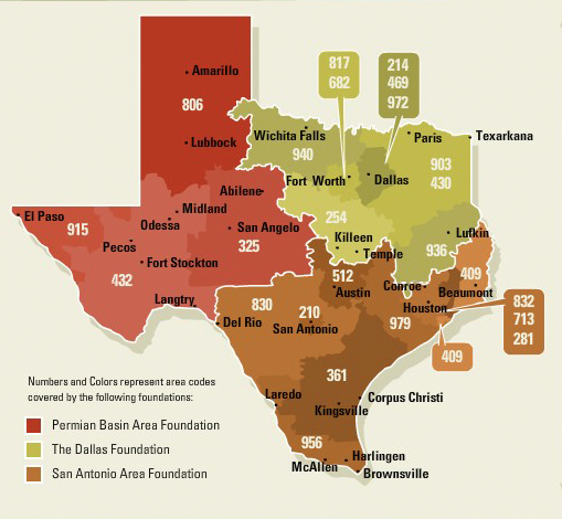 Triad Map